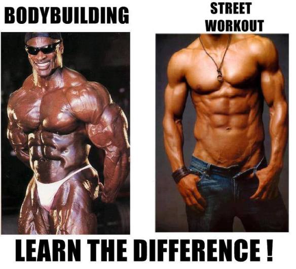 Bodybuilding vs. Street Workout